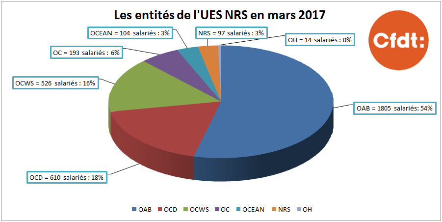 NRS.1